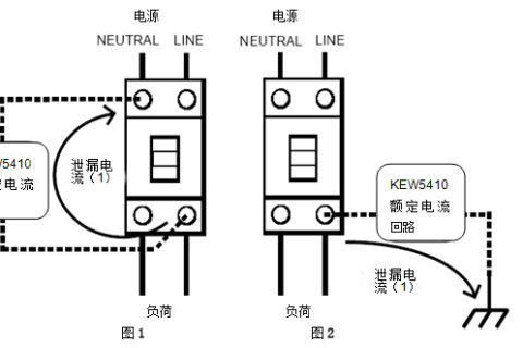 KEW5410泄电开关测试仪测试原理
